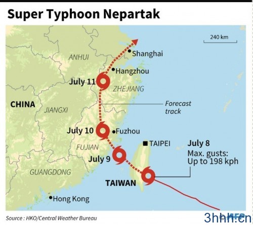 The expected path of Super Typhoon Nepartak  (AFP)