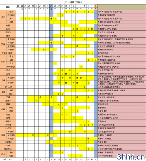 中华人民共和国第十三届运动会竞赛总日程（1.0）