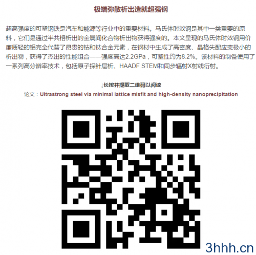 Ultrastrong steel via minimal lattice misfit and high-density nanoprecipitation